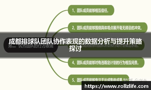 成都排球队团队协作表现的数据分析与提升策略探讨