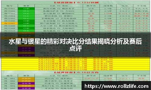 水星与银星的精彩对决比分结果揭晓分析及赛后点评